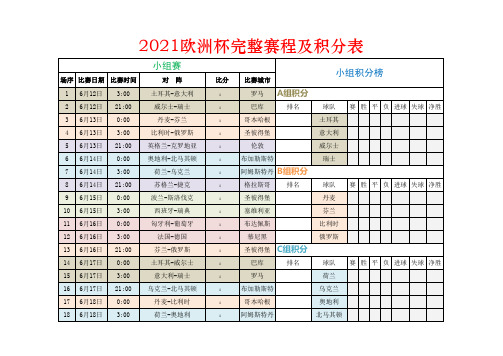 2021欧洲杯完整赛程及积分表