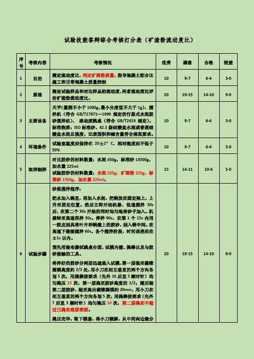 6 矿粉流动度比