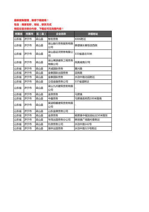 新版山东省济宁市梁山县劳务公司企业公司商家户名录单联系方式地址大全17家