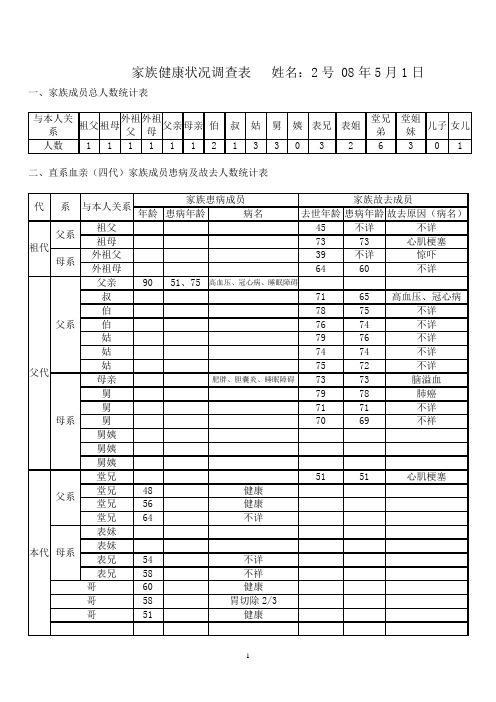 家族健康状况调查表姓名2号 08年5月1日