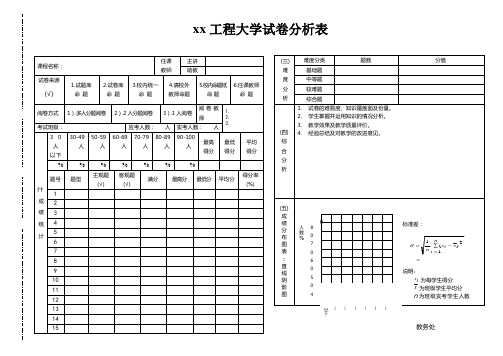 xx工程大学试卷分析表