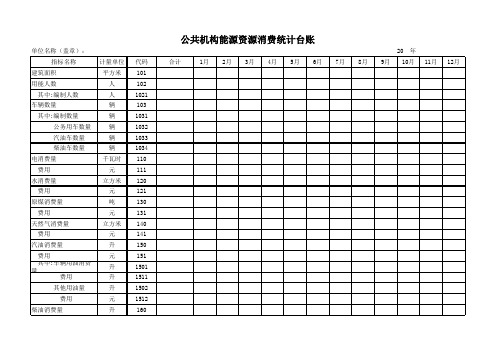 公共机构能源资源消费统计台账