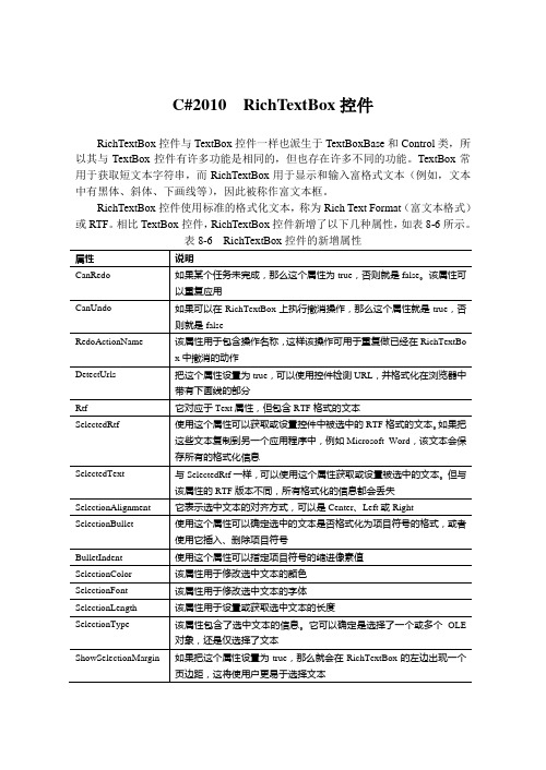 C#2010  RichTextBox控件