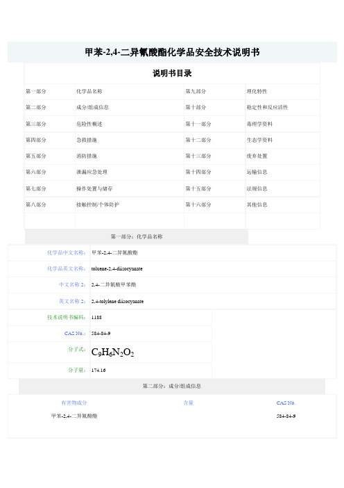 TDI MSDS