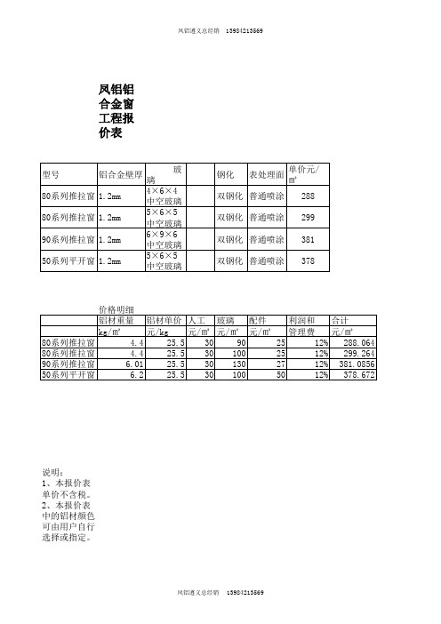 凤铝铝合金窗工程报价表