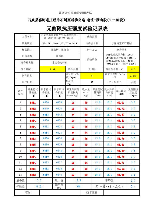 无侧限抗压强度试验原始记录