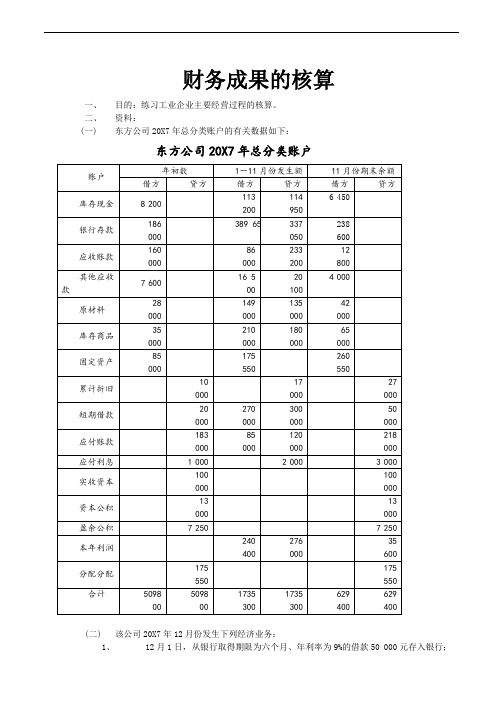 塘厦会计培训金账本财务成果的核算