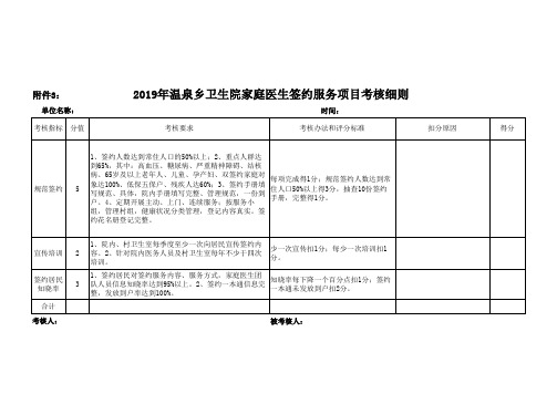 2019年家庭医生签约考核细则