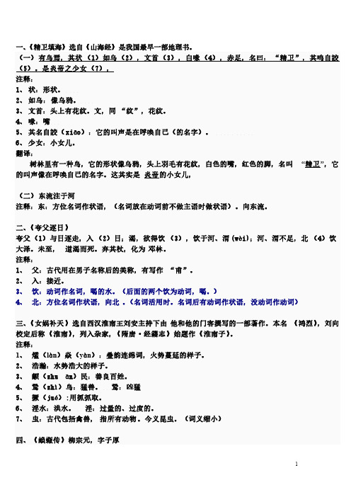 【免费下载】总结古代汉语上册新郭锡良