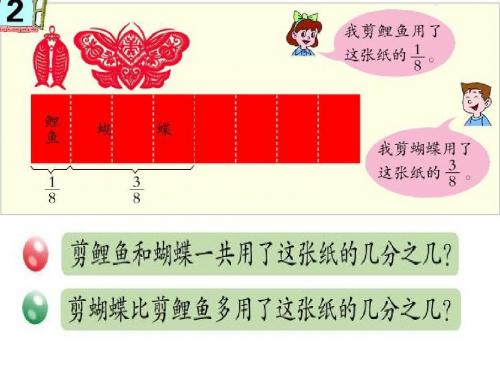 同分母分数加减法