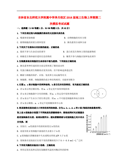 吉林省东北师范大学附属中学净月校区高三生物上学期第二次模拟考试试题