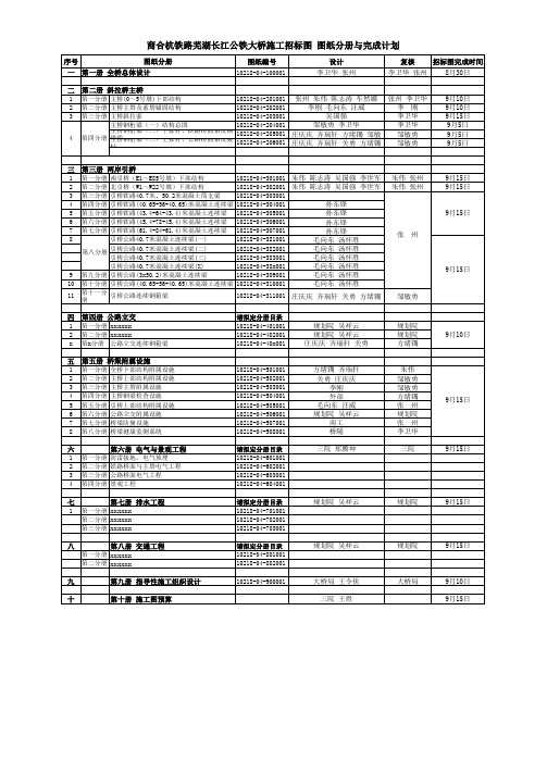 芜湖长江公铁大桥施工图 图纸分册