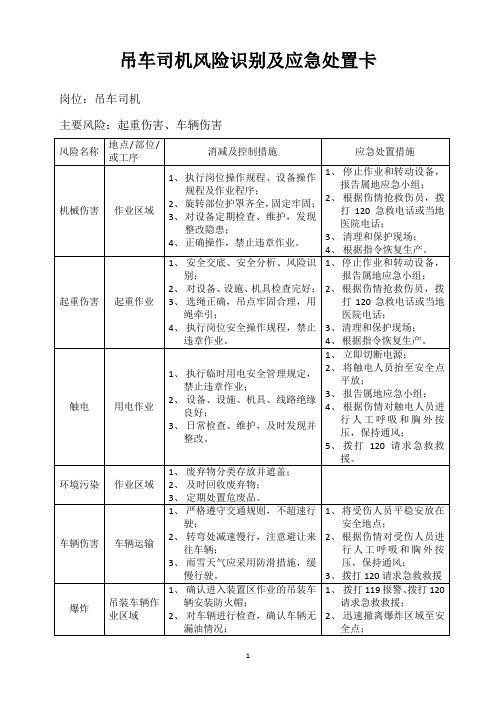 吊车司机风险识别及应急处置卡