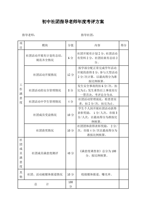 学校社团指导教师考评方案