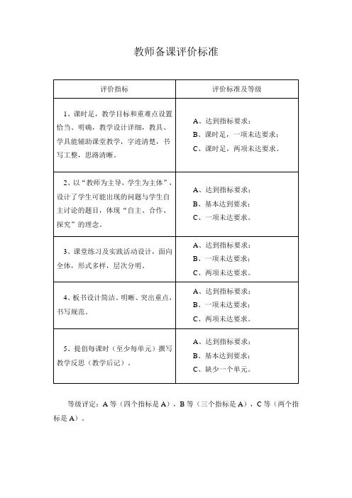 教师备课评价标准