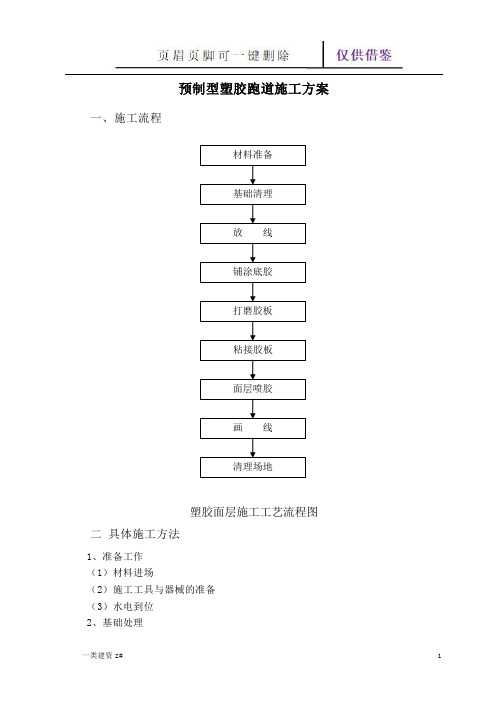 预制型塑胶跑道施工工艺流程(改)(精制实操)