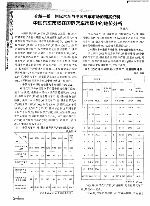 介绍一份：  国际汽车与中国汽车市场的翔实资料——中国汽车市场在国际汽车市场中的地位分析