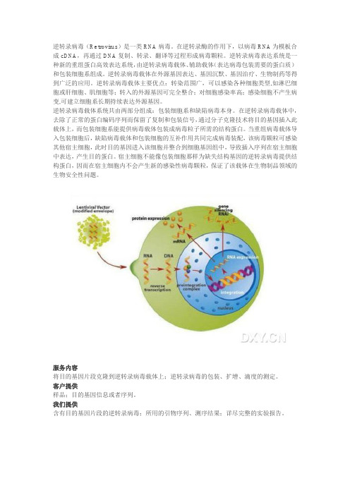 逆转录病毒包装