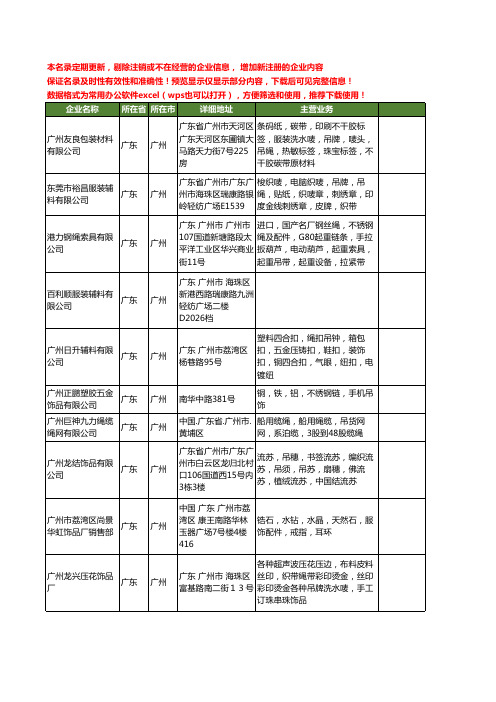 新版广东省广州吊绳工商企业公司商家名录名单联系方式大全216家