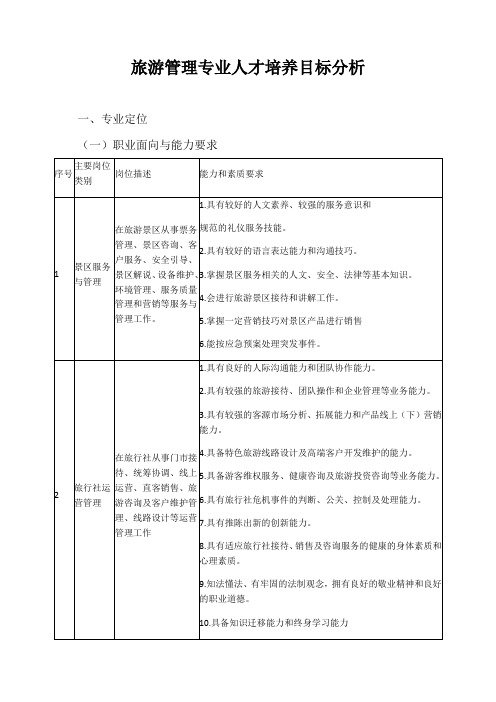 旅游管理专业人才培养目标分析