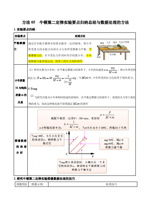 方法05牛顿第二定律实验要点归纳与数据处理的方法(方法总结练习巩固)原卷版