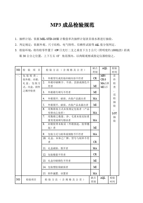 MP3成品检验规范