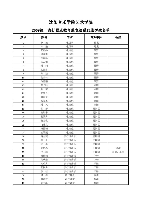 学生曲目及平时成绩09级