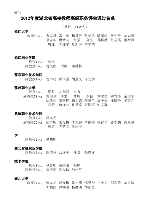 2012年湖北省高校教师高级评审通过名单