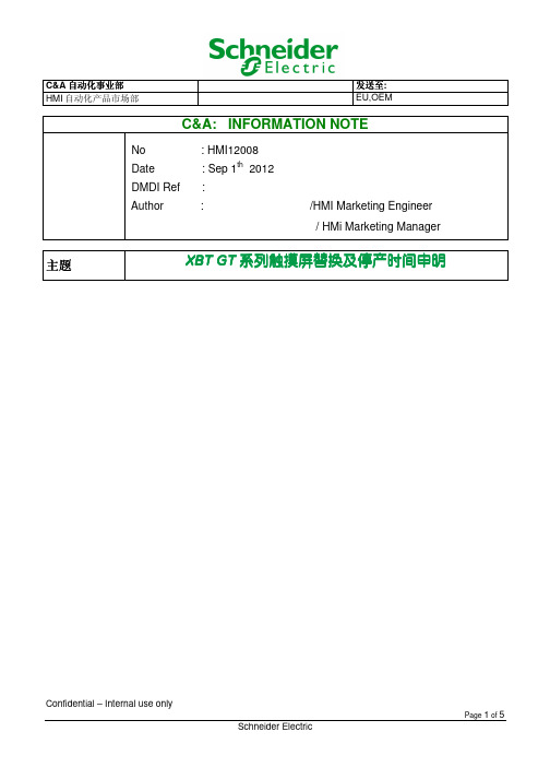 施耐德触摸屏XBTGT替换表