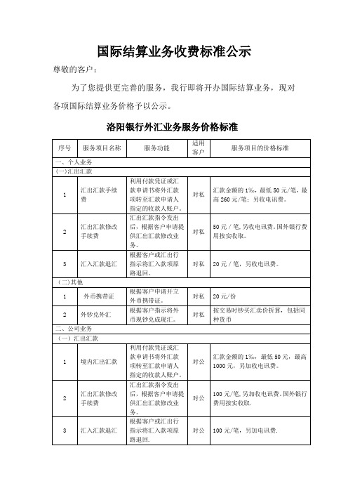 国际结算业务收费标准公示