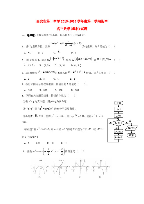 陕西省西安市2016届高三数学上学期期中试题 理