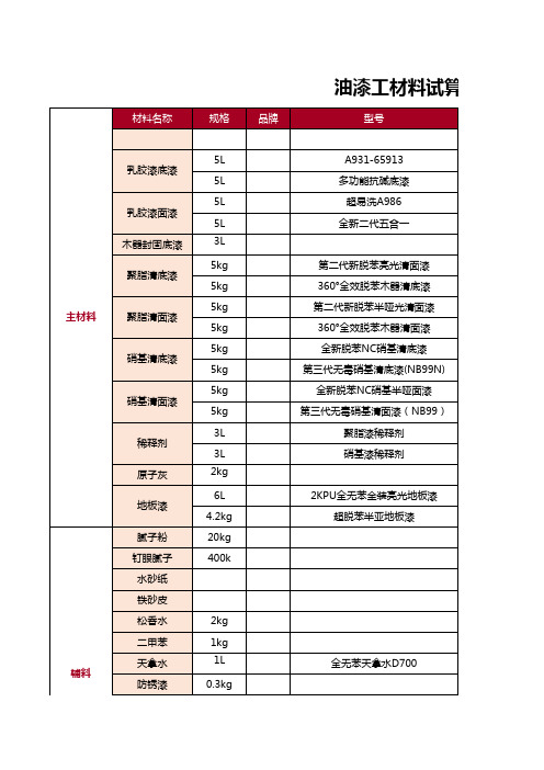 油漆工材料试算成本清单模板