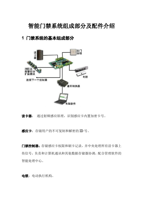 智能门禁系统组成部分及配件介绍