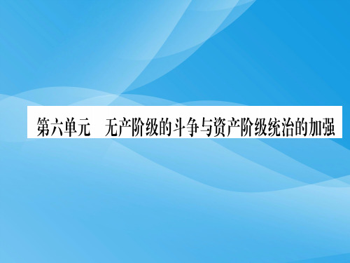 2018九上第17课国际工人运动与马克思主义的诞生ppt课件(人教版)历史课件PPT