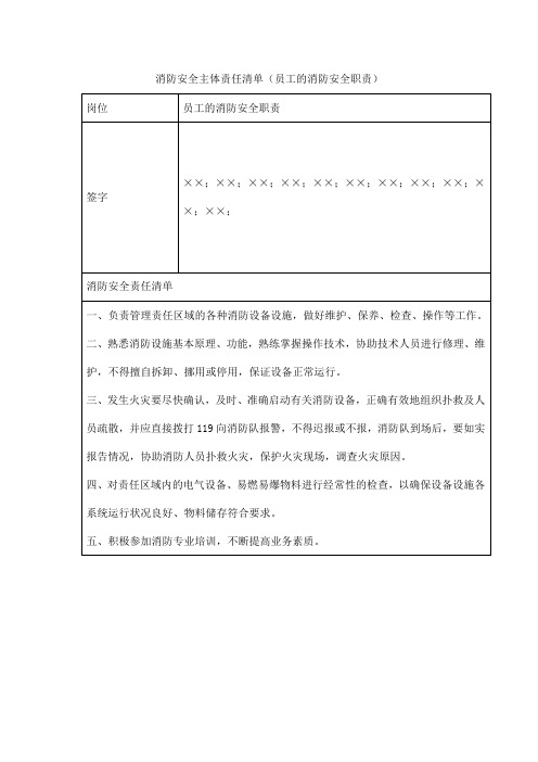 消防安全主体责任清单(员工的消防安全职责)