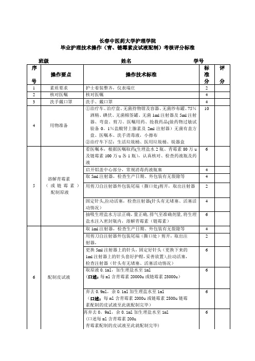 (新制定)皮试液配制考核评分标准