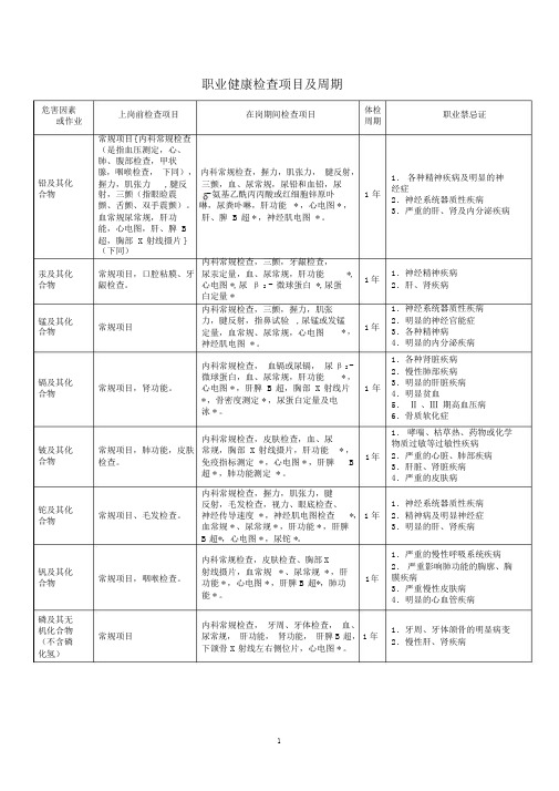 职业健康检查项目与周期表