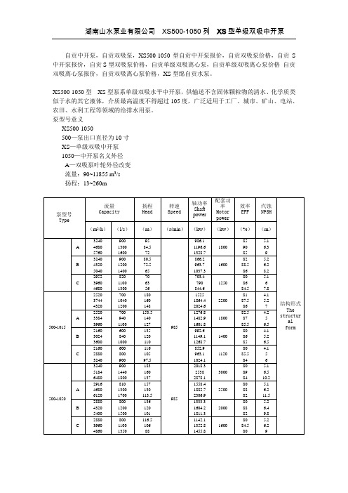 自贡中开泵选型手册,自贡双吸泵选型手册(山水泵业)