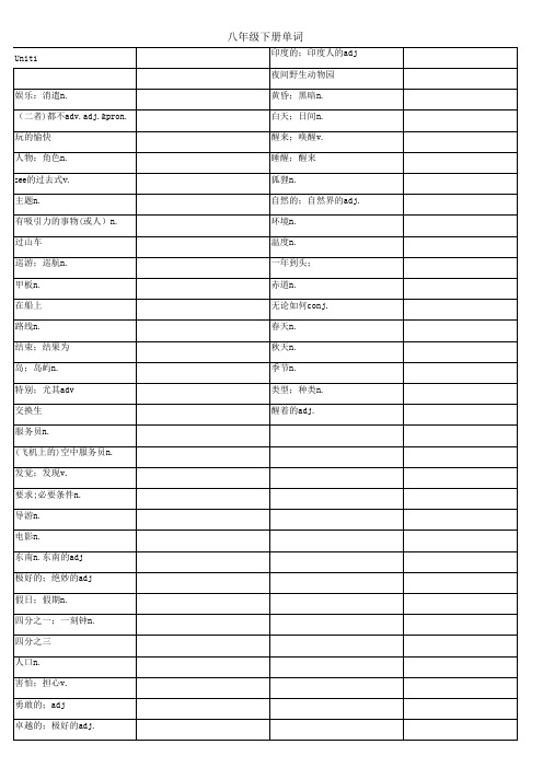 鲁教版初三下册英语汉语部分