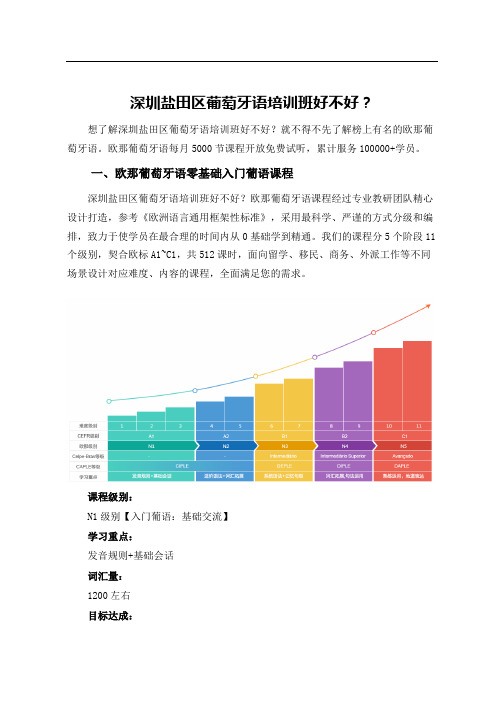 深圳盐田区葡萄牙语培训班好不好？