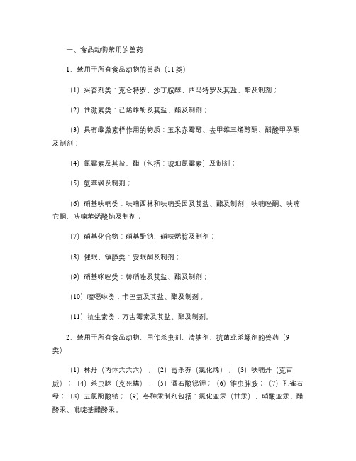 国家禁用、限用兽药清单.
