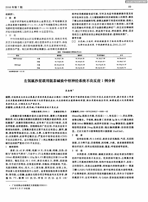 左氧氟沙星联用氨茶碱致中枢神经系统不良反应1例分析