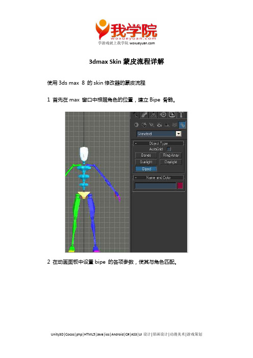 我学院：3dmax Skin蒙皮流程详解