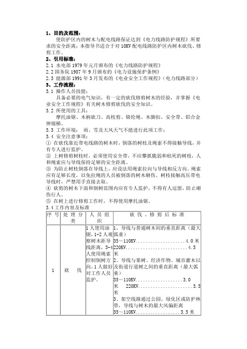 树木砍伐、修剪作业指导书