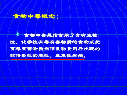 食物中毒专业知识讲座课件