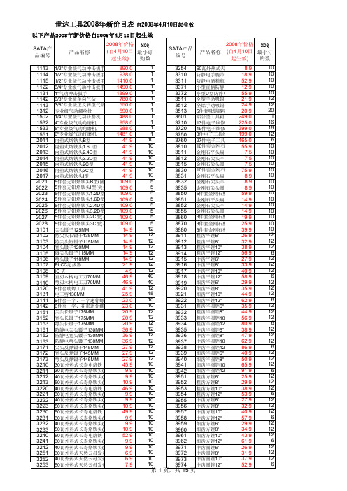 世达工具2008年新价目表