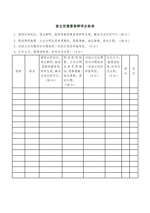 班主任情景答辩评分表