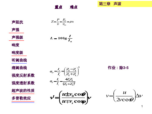 医用物理学重难点及作业(案例)ppt课件