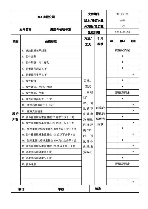 WI-QC-21车缝搪胶件检验标准