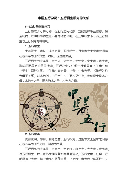 中医五行学说：五行相生相克的关系